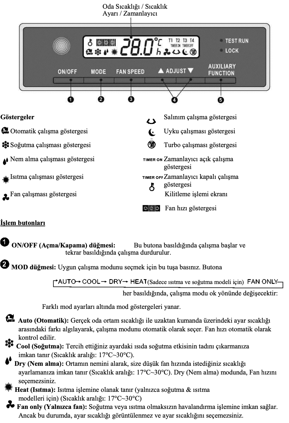 midea e6 hatası