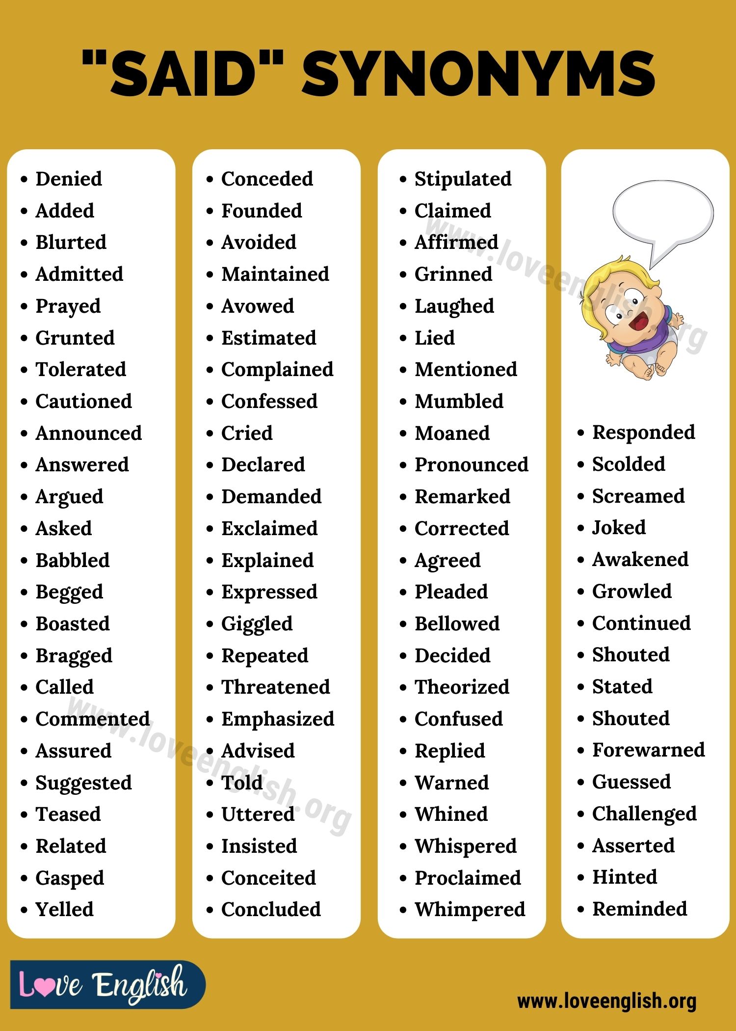 said synonym list