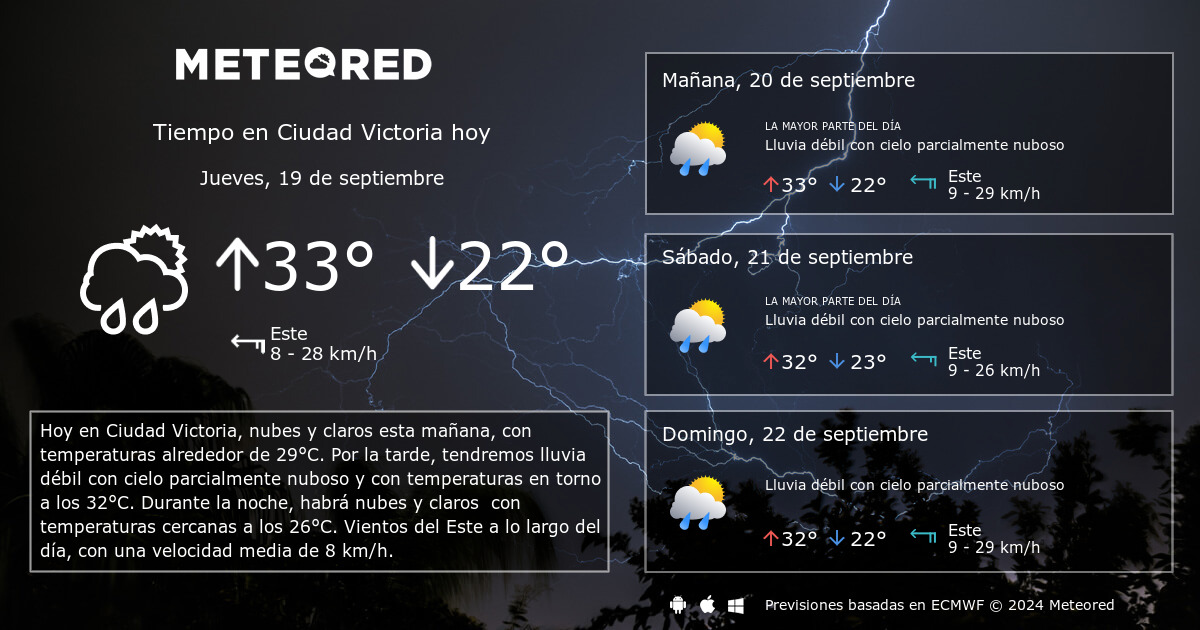 clima de 10 días para ciudad victoria