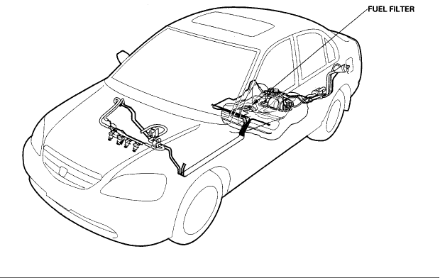 2002 honda civic fuel filter location