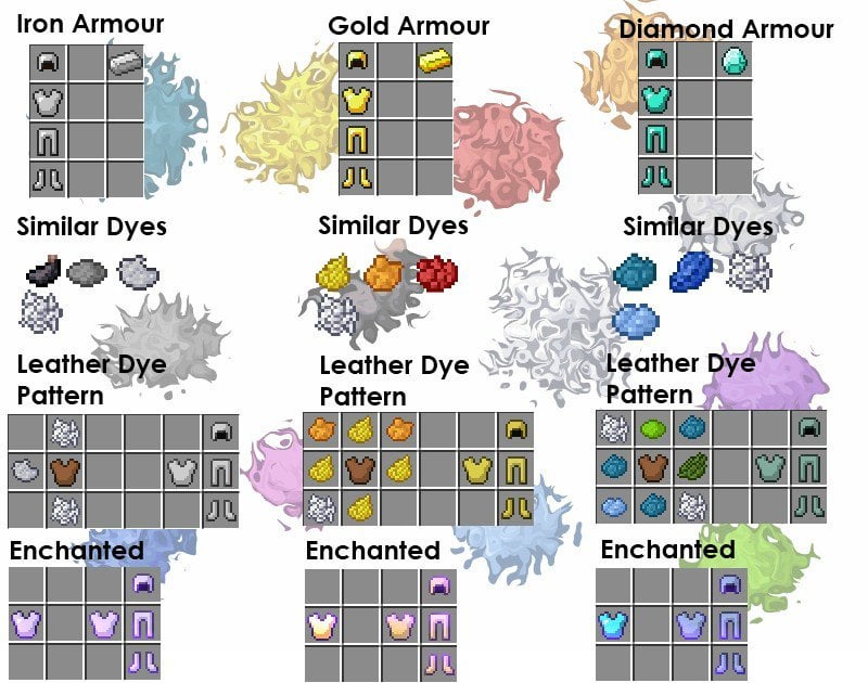 how to dye armor in minecraft