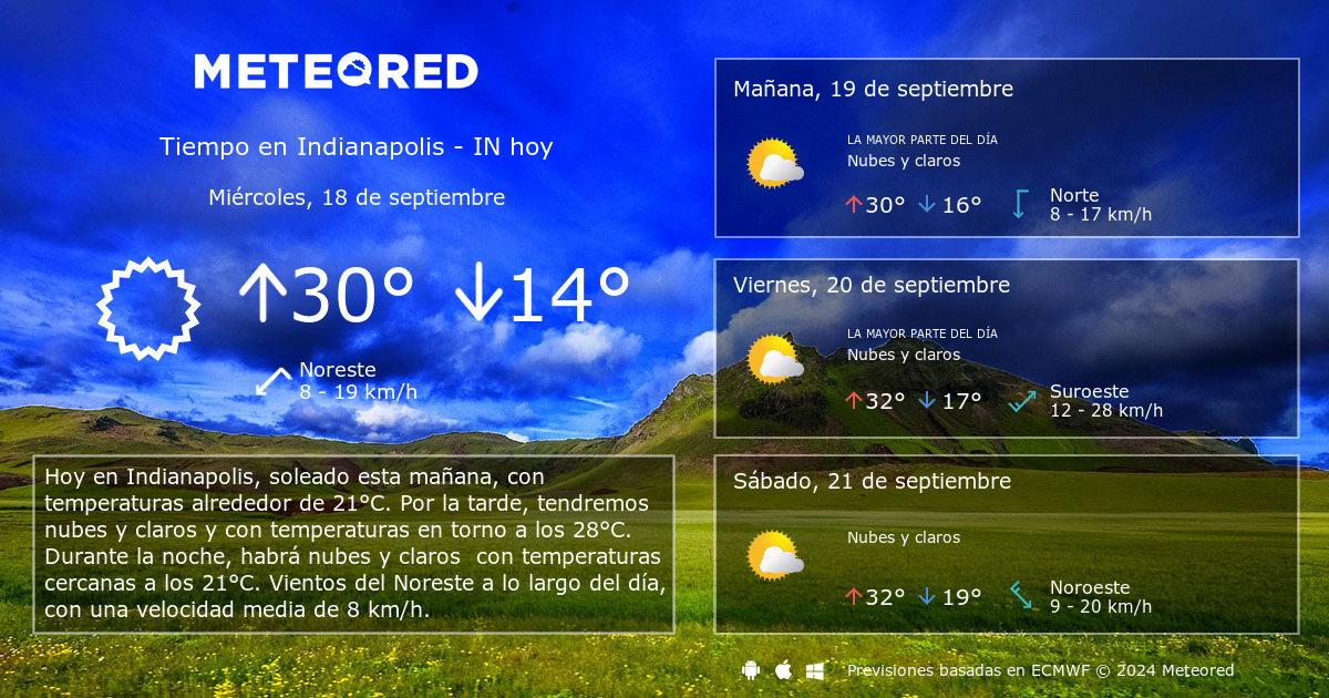 clima de 10 días para indianápolis