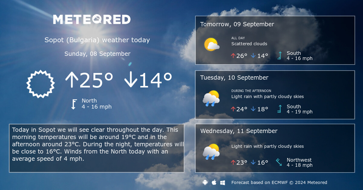 14 day weather forecast bulgaria