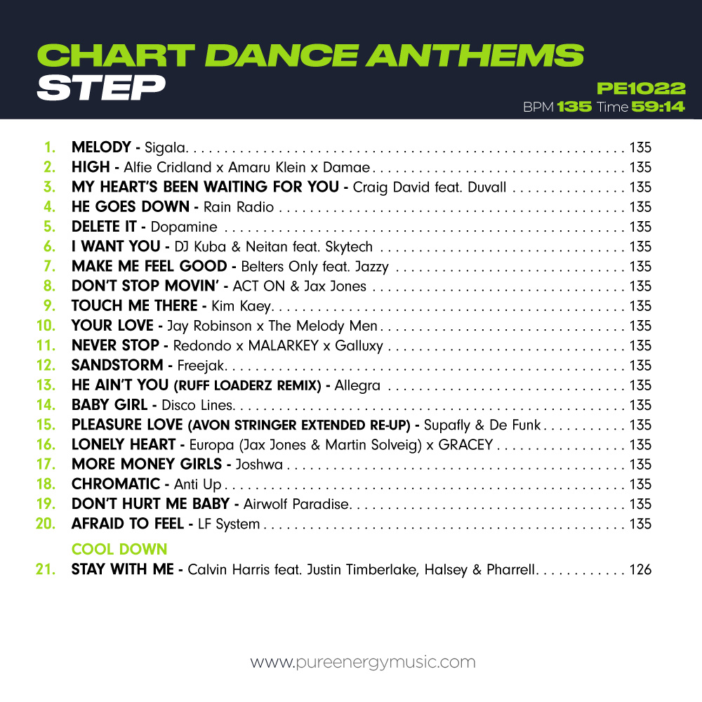 dance song chart