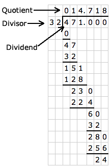 division solver with steps