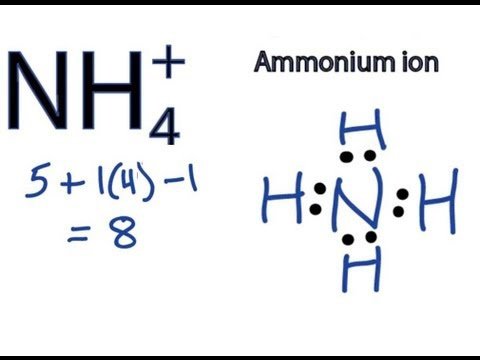 nh4 compound name