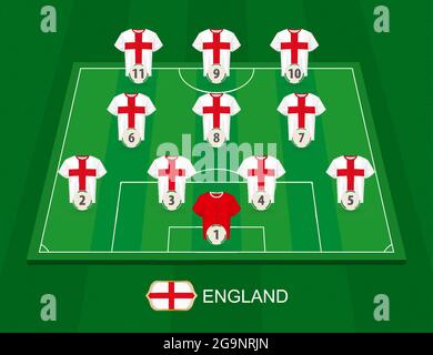 england national football team vs iran national football team lineups