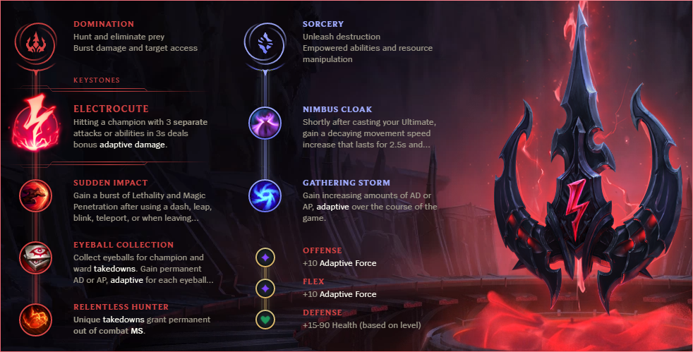 talon runes