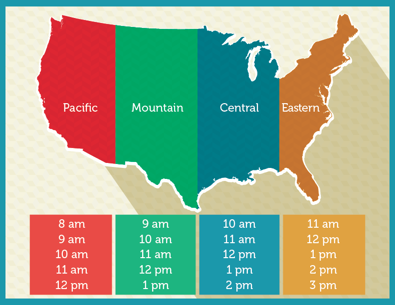 eastern time converted to pacific time