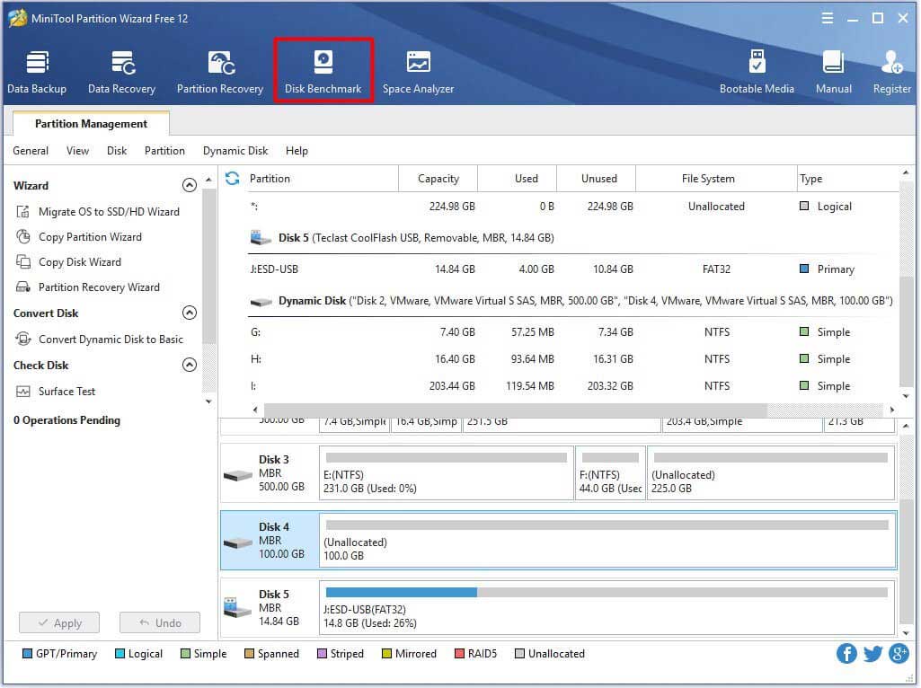 sandisk extreme pro vs extreme plus