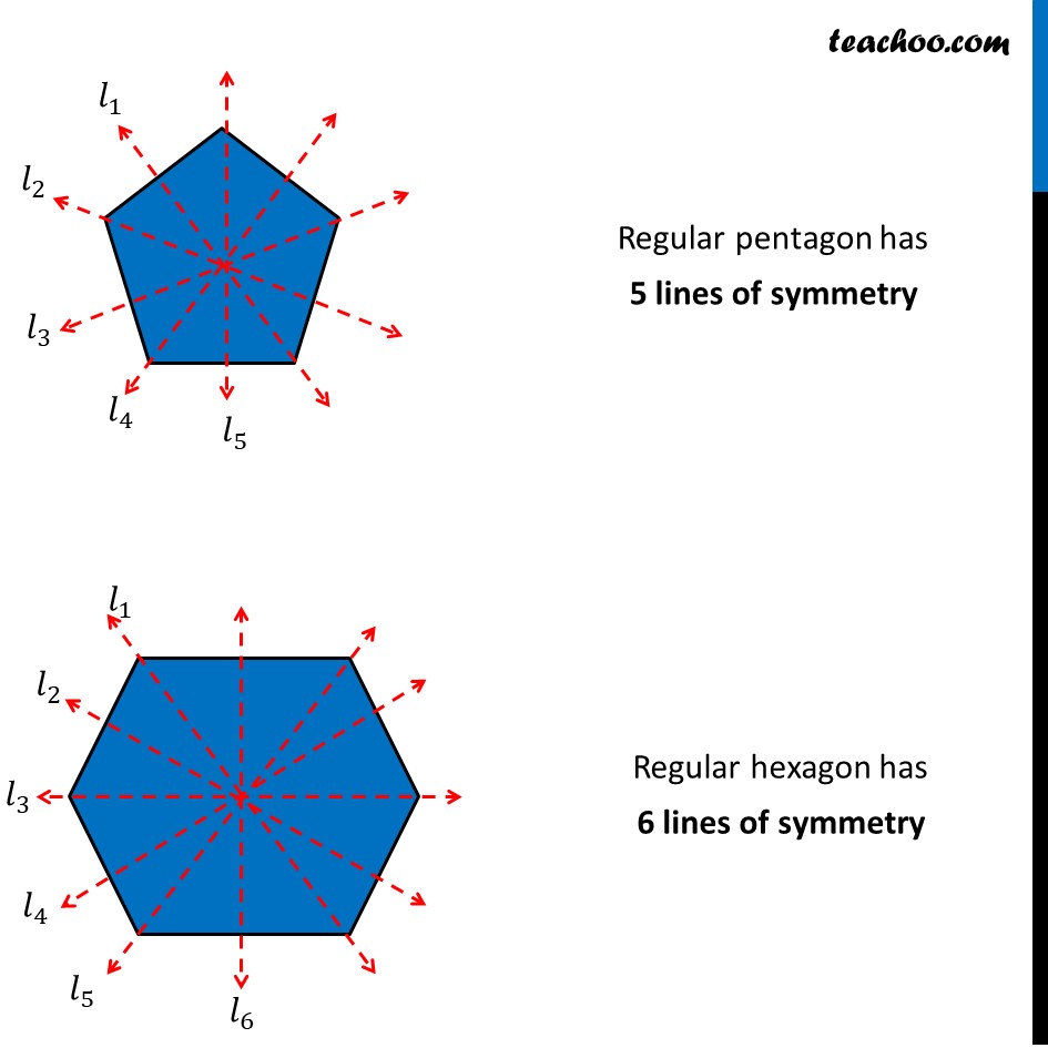 lines of symmetry hexagon