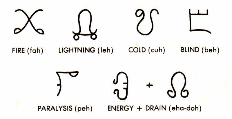 glyph of warding 5e