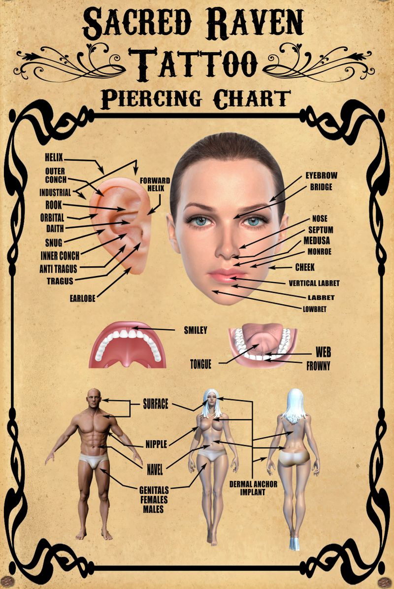 ear piercing shops near me