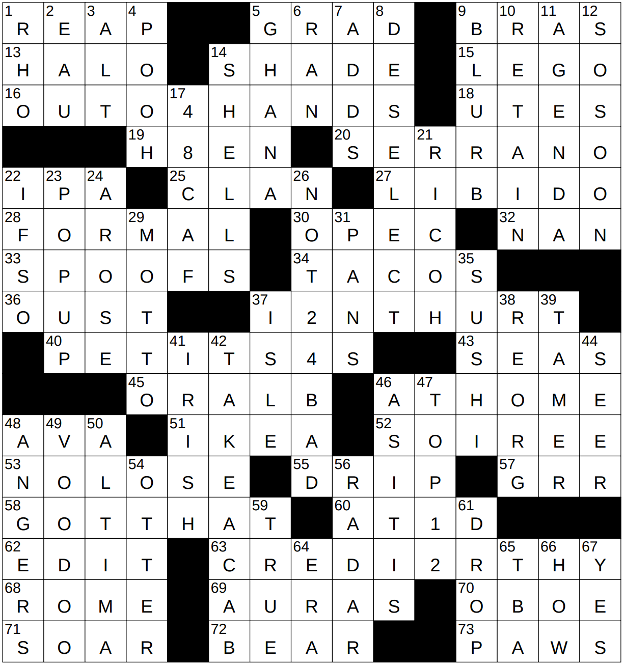 salt lake city team nyt crossword clue