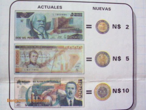 cuanto vale un won en pesos mexicanos