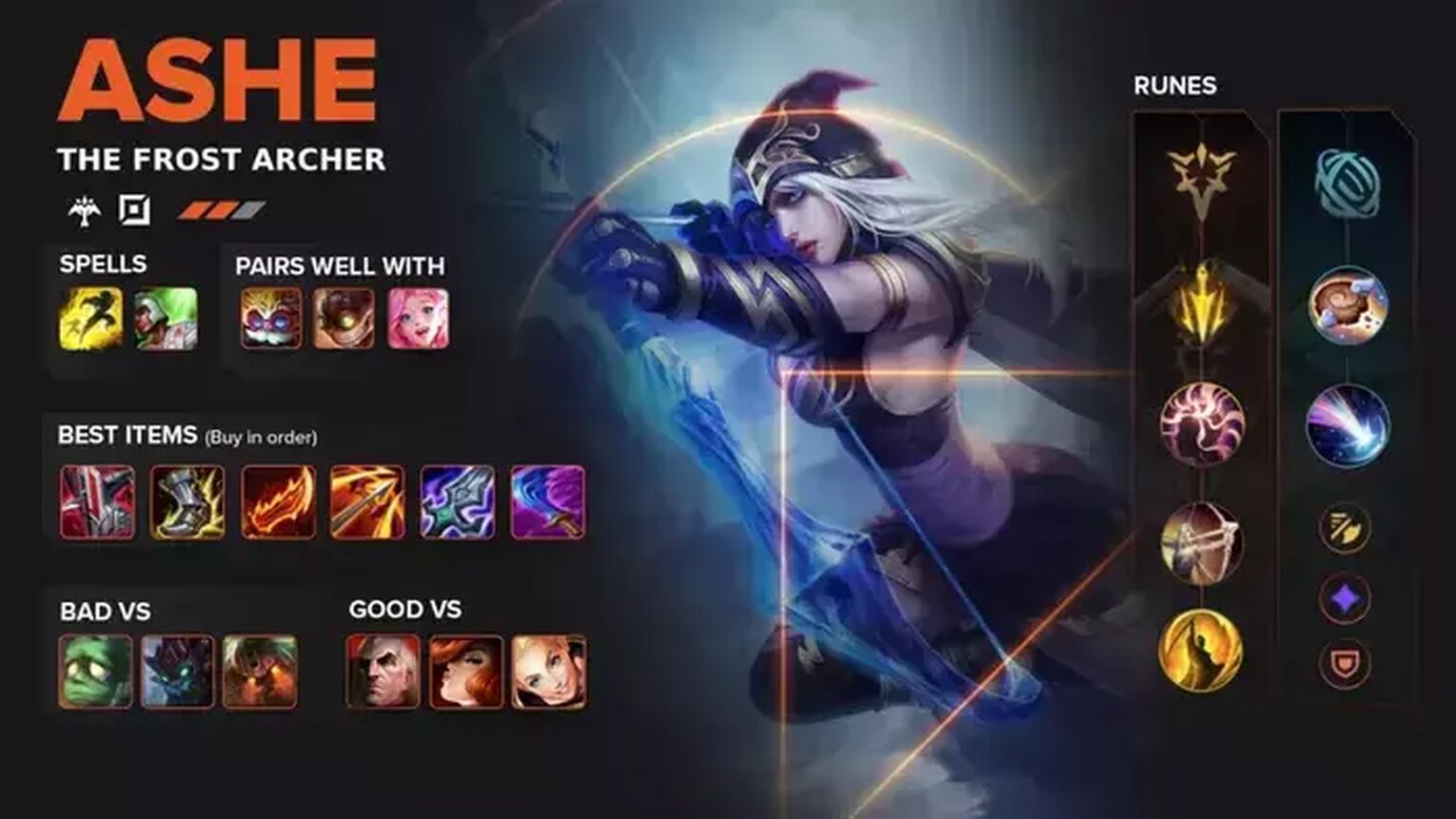 ashe runes bot