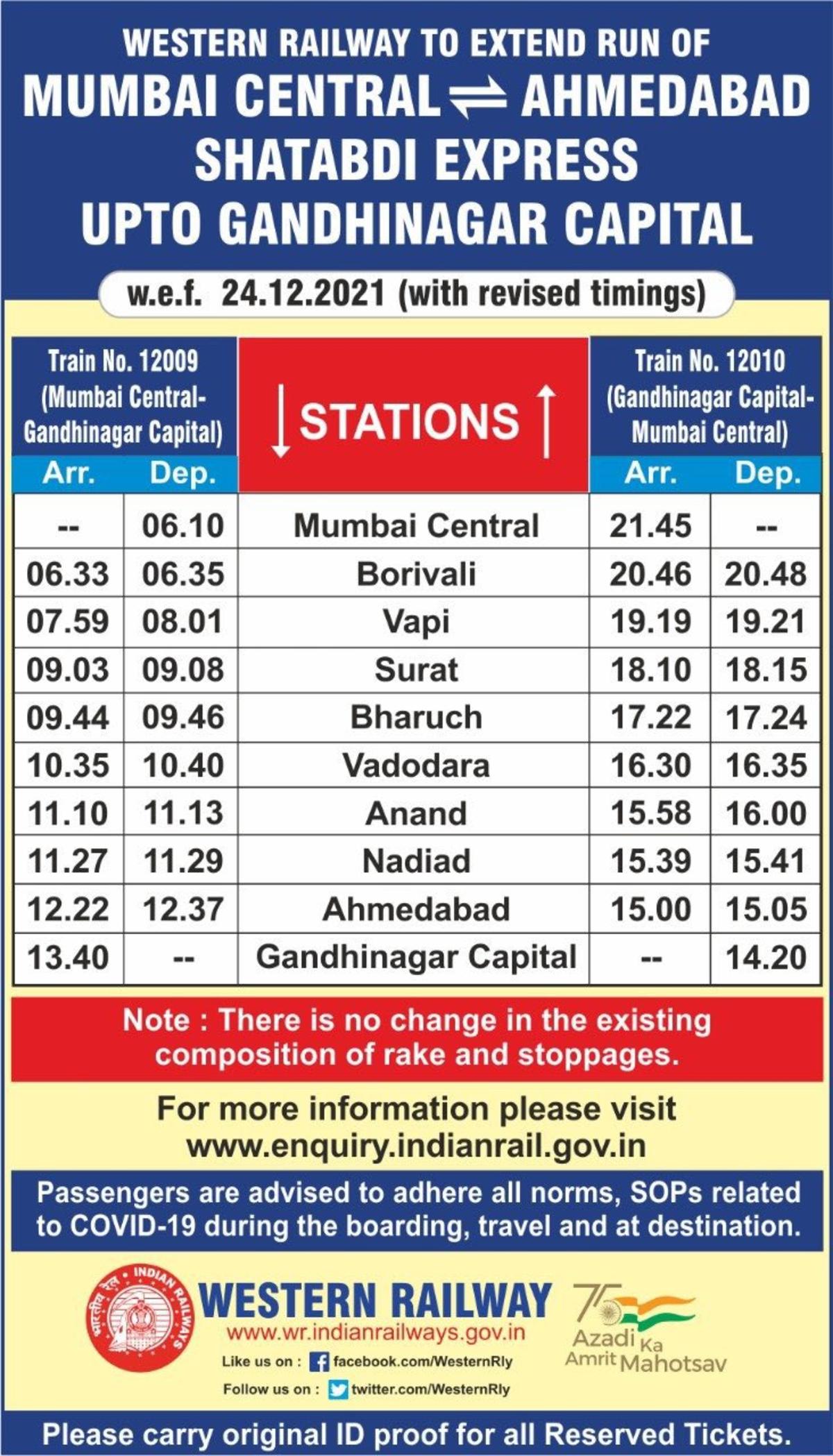 12009 train time table