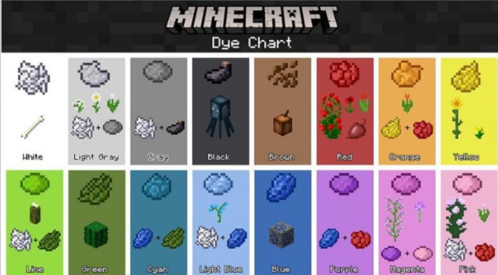 how to get pink dye in minecraft