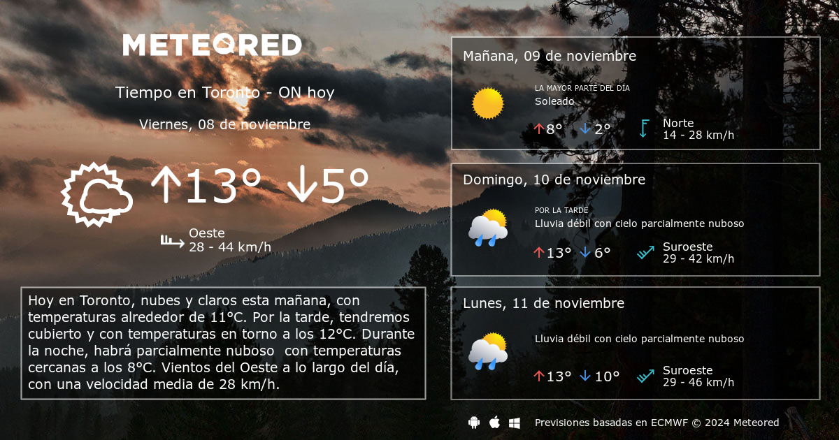 clima de 10 días para toronto