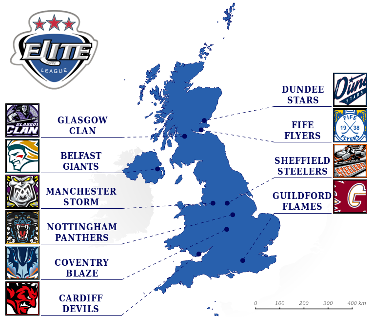 eihl