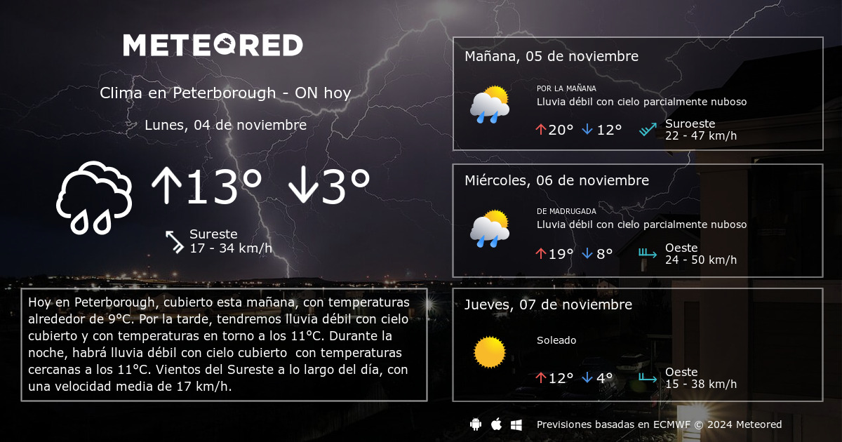 el tiempo en peterborough