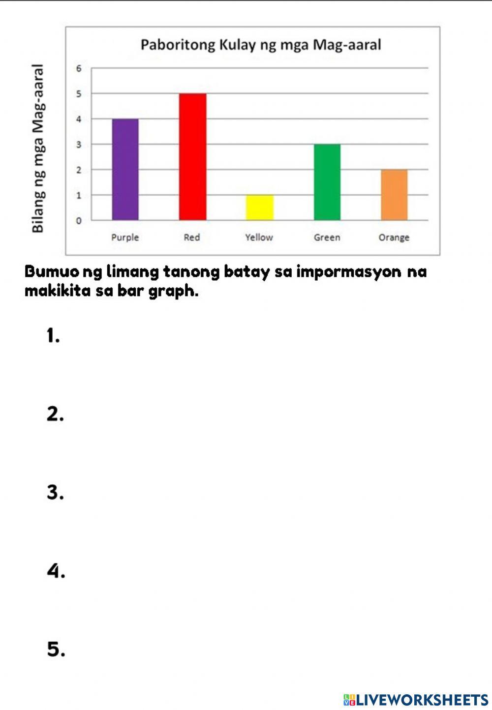 elementary bar graph tagalog