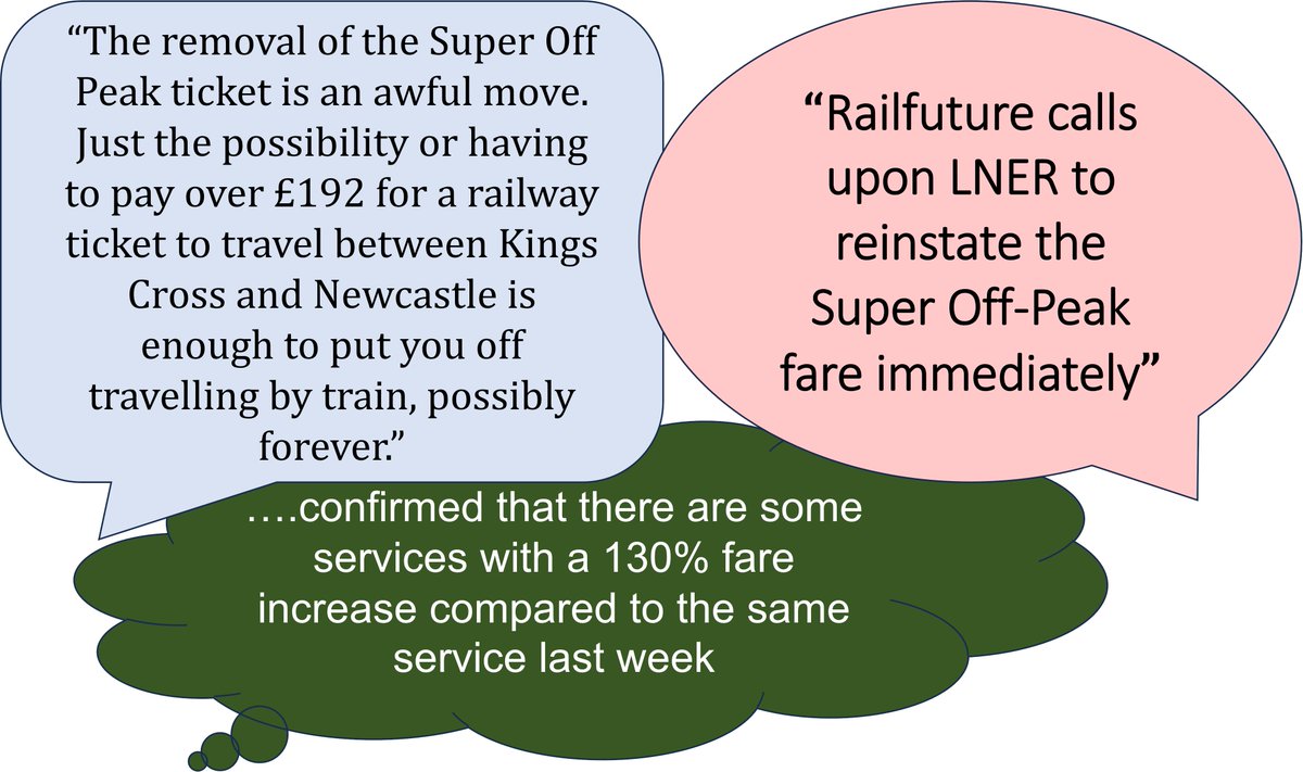 emr super off peak