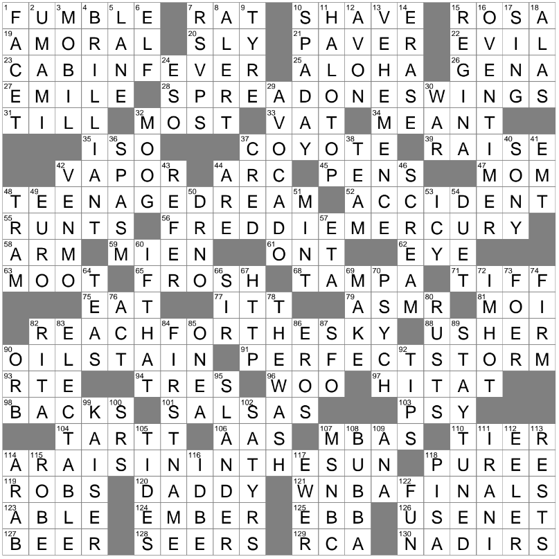 envisioned crossword clue