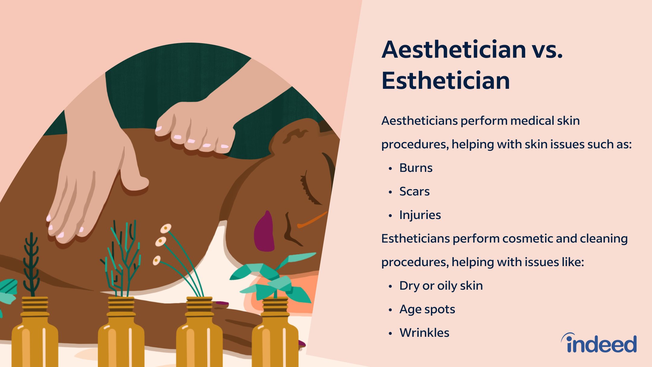 esthetician salary uk