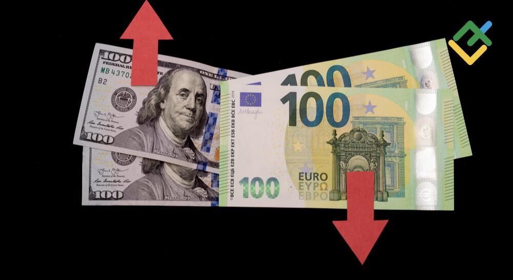 euros to us dollars