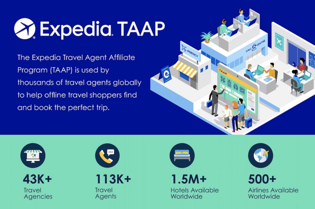 expedia tap