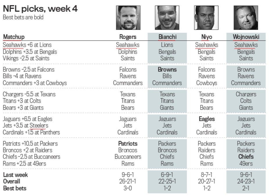 expert week 4 nfl picks