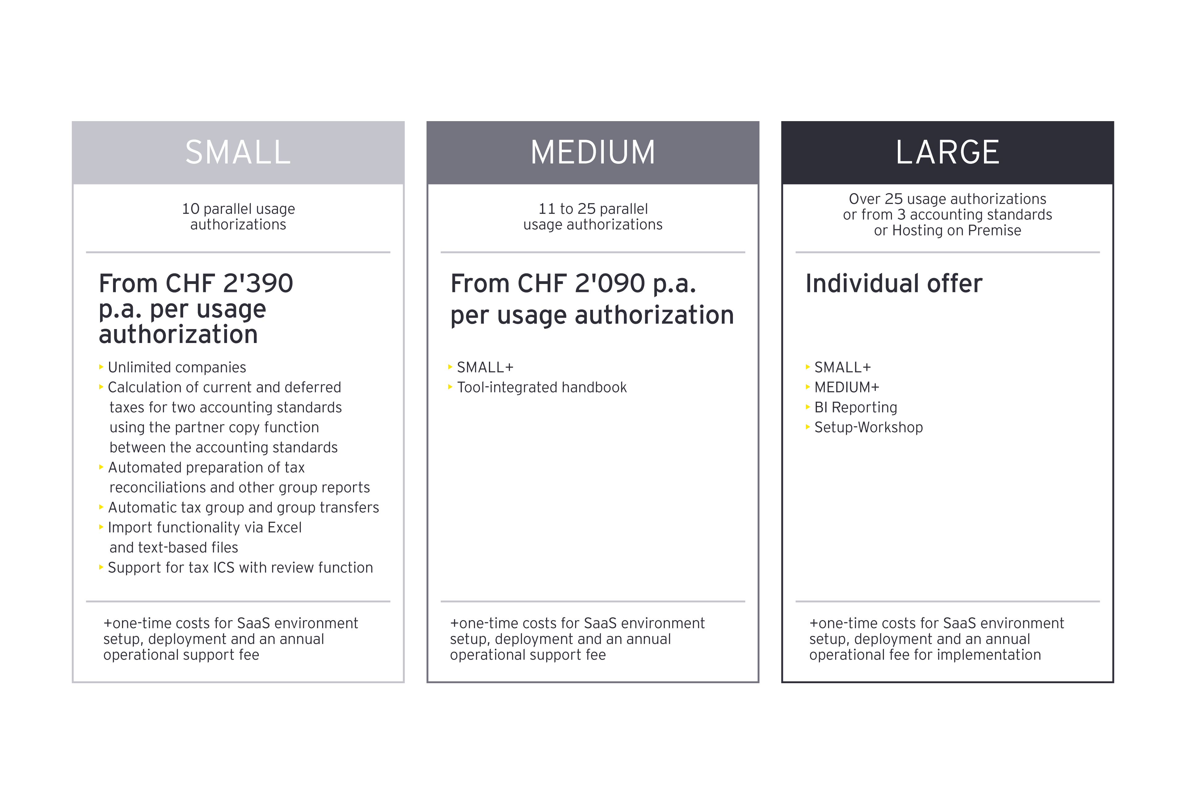 ey income tax calculator