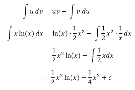 integral of ln