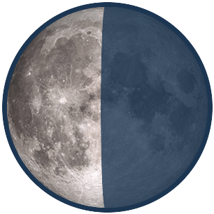 may 19 2002 moon phase