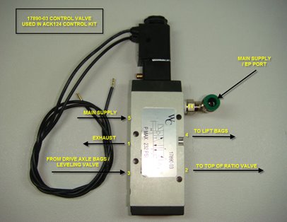 hendrickson lift axle control valve diagram