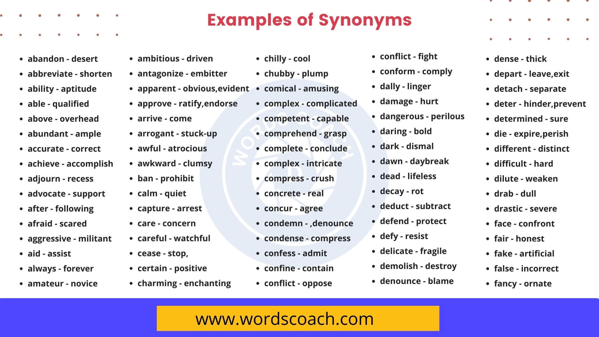 example picture of synonyms