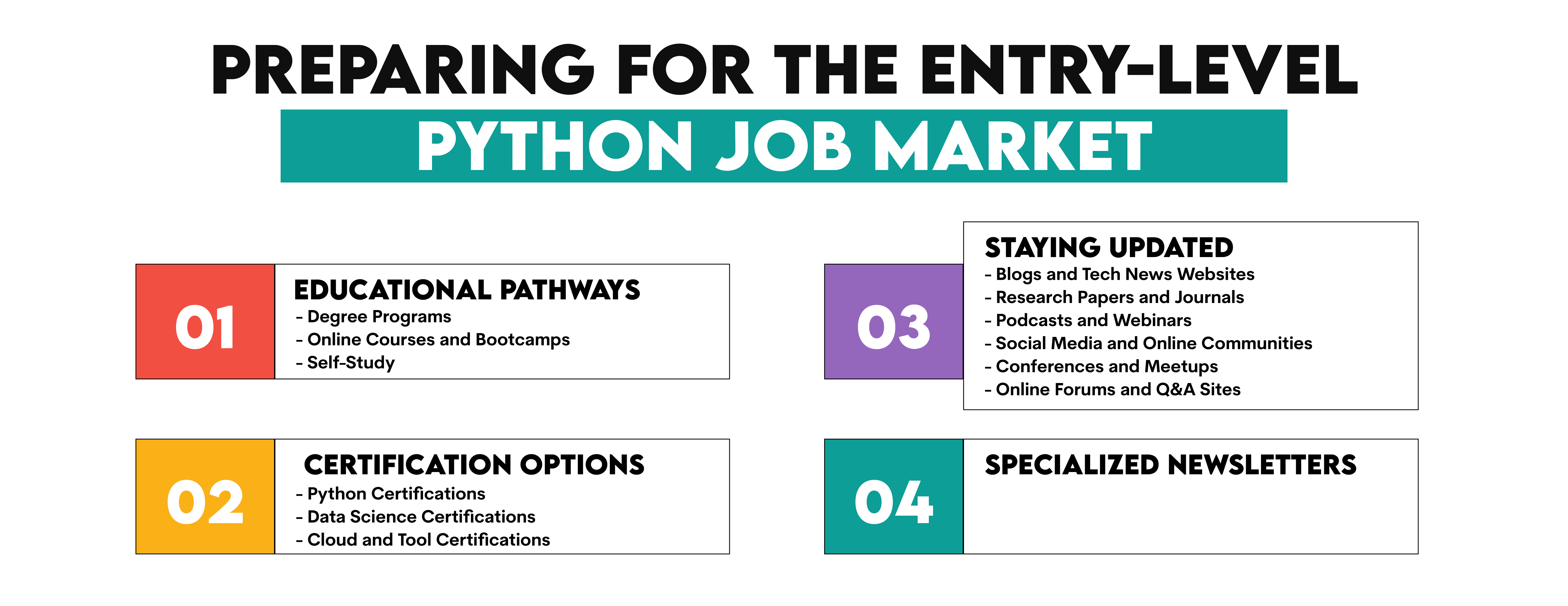 entry level python developer jobs philippines