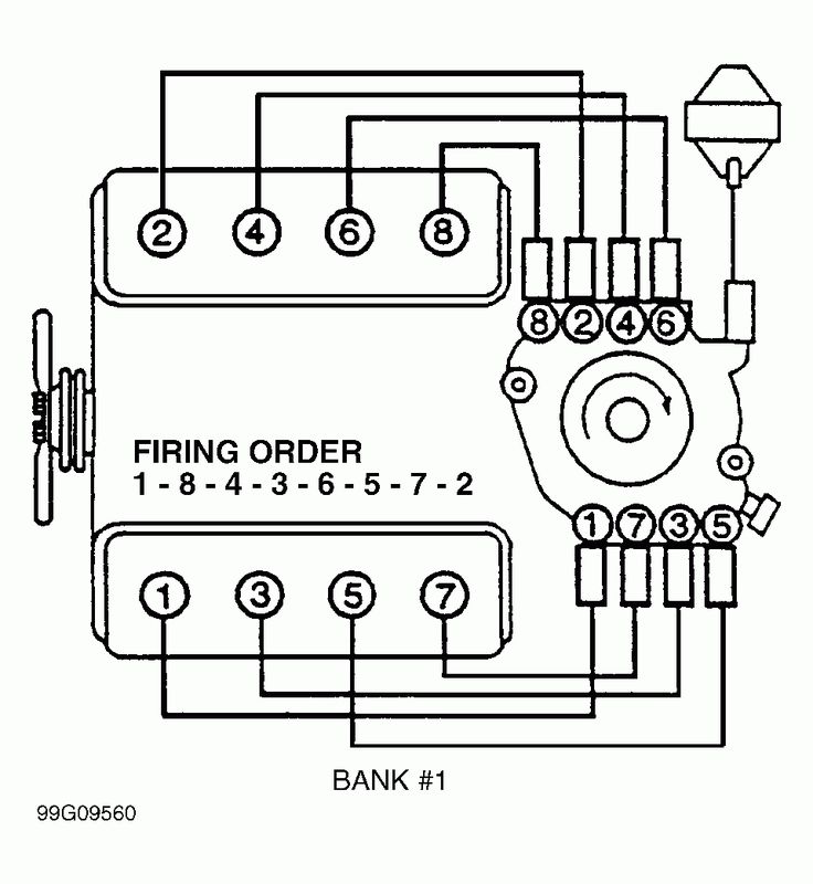 firing order 5.7