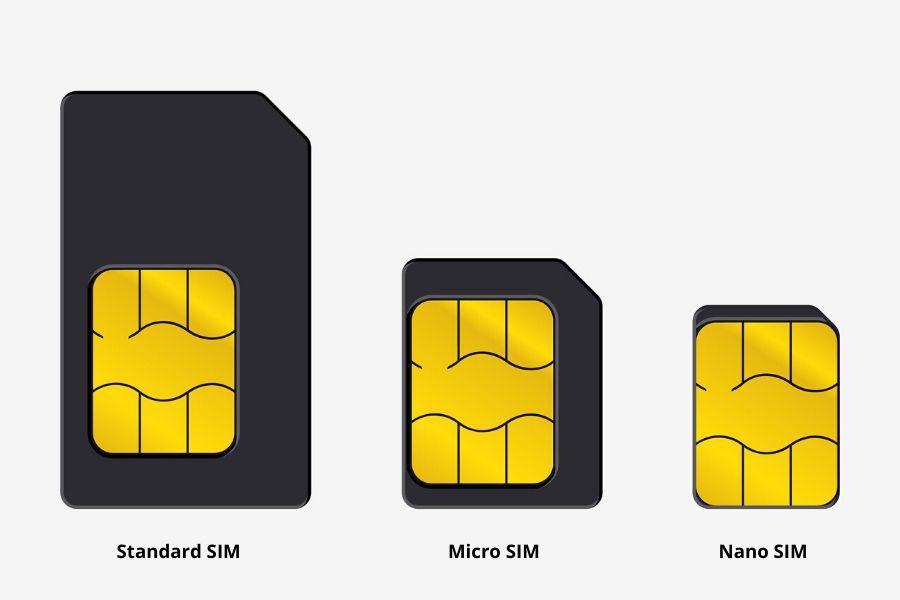 how to insert sim card