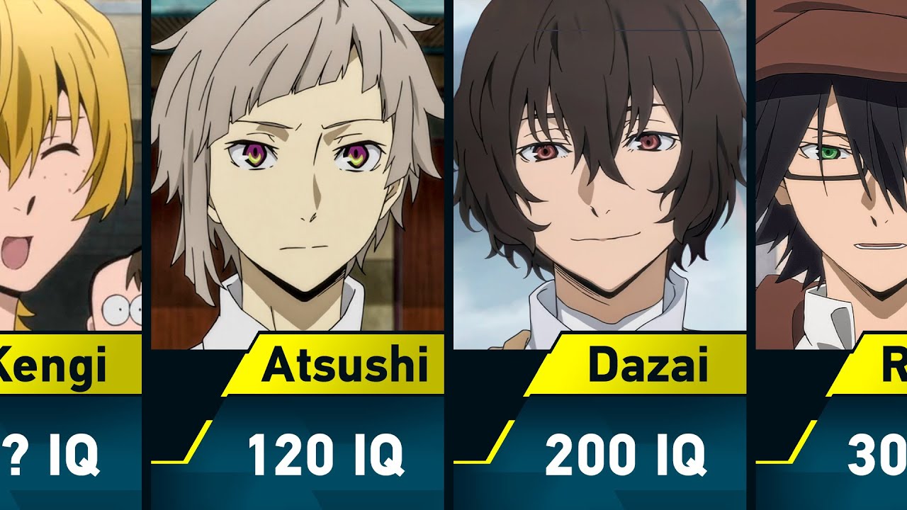 bsd characters