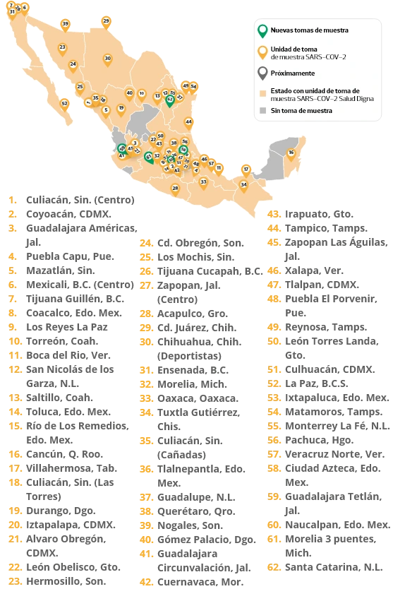 salud digna sucursales estado de mexico