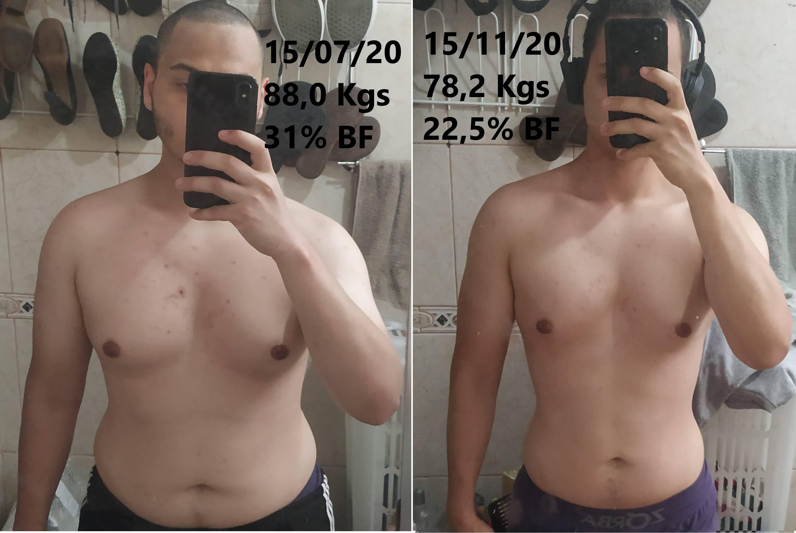 194 lbs to kg