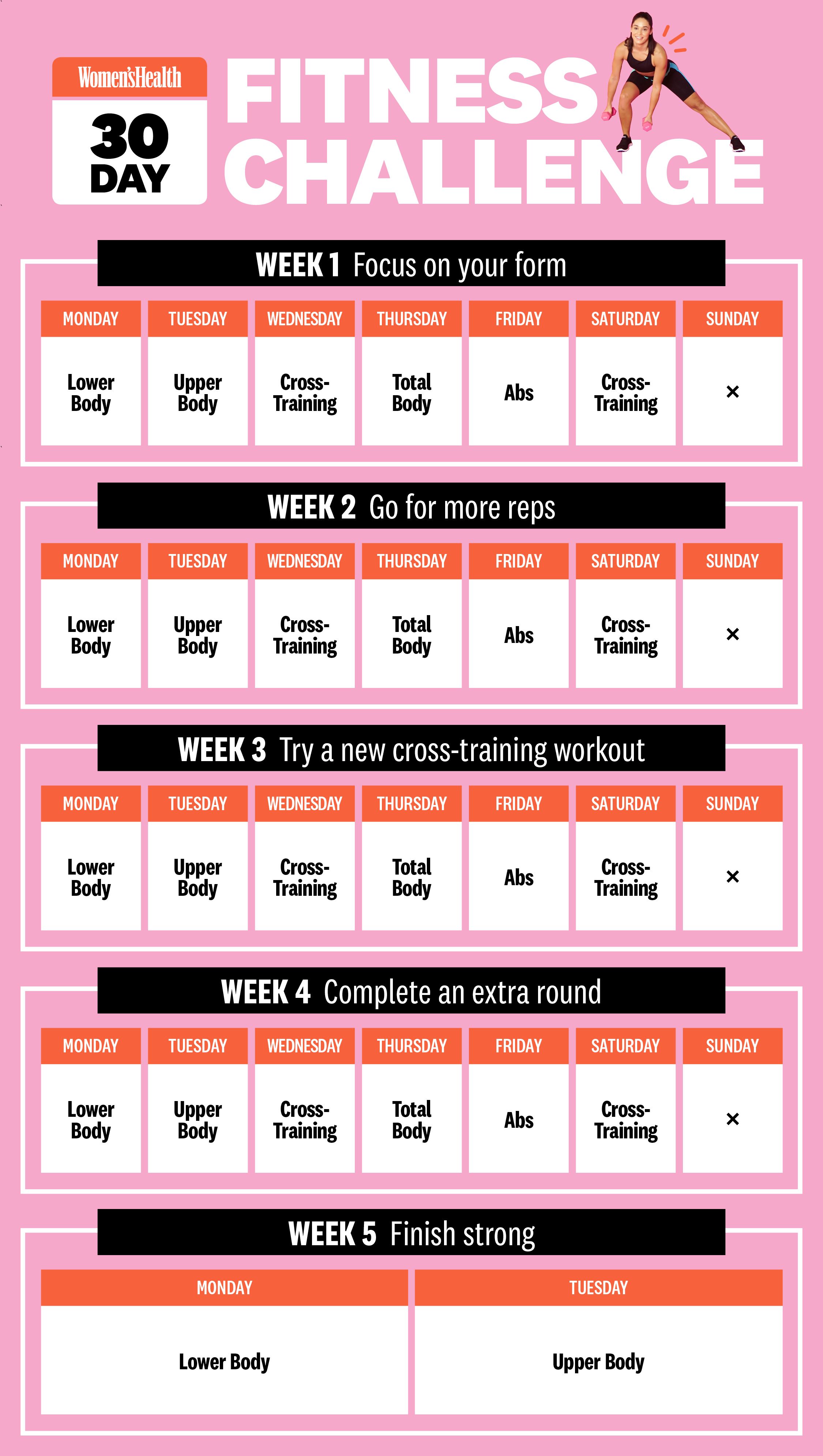 womens workout routines for the gym