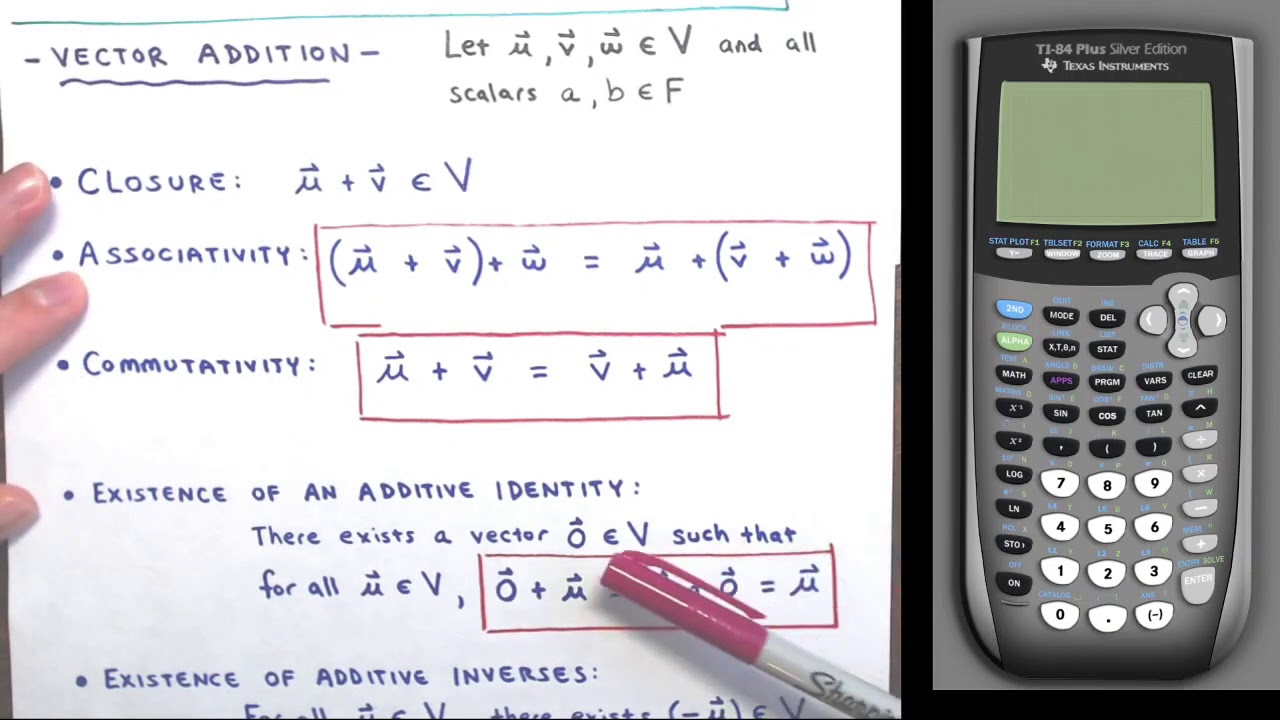 vector space calculator