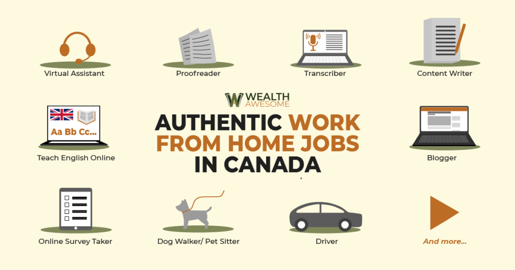 indeed work from home canada