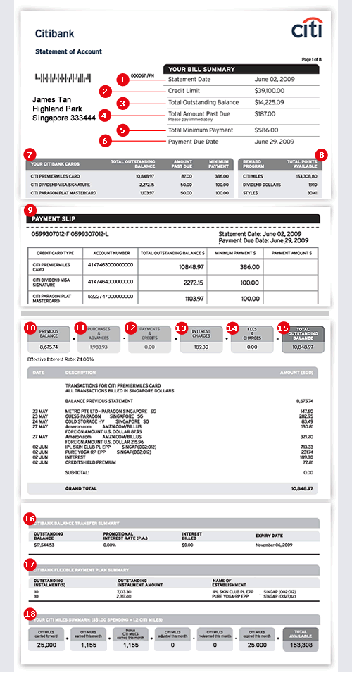 citibank loan statement