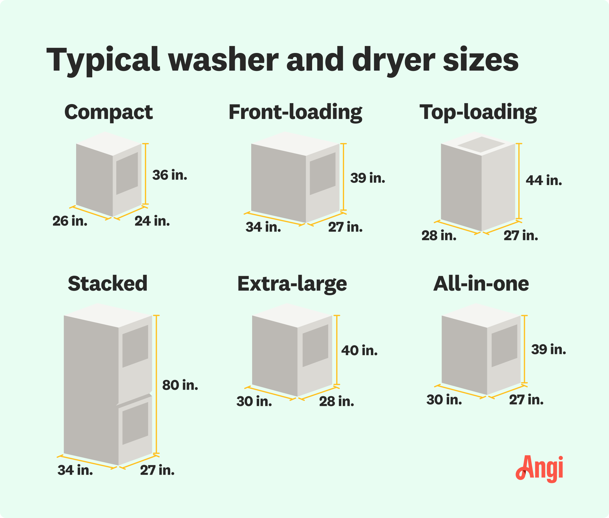 standard washer dryer width