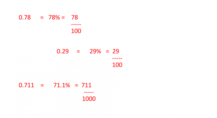 .375 as a fraction calculator