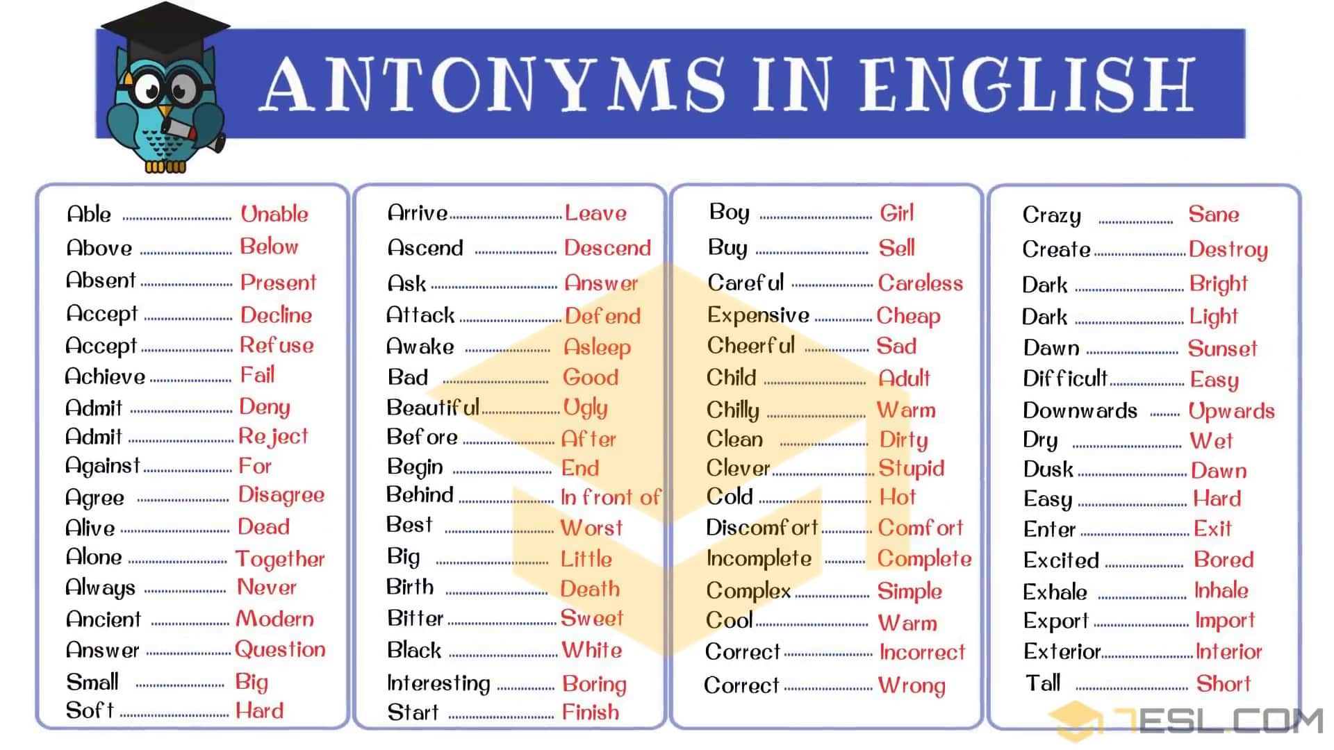 famous ka antonyms